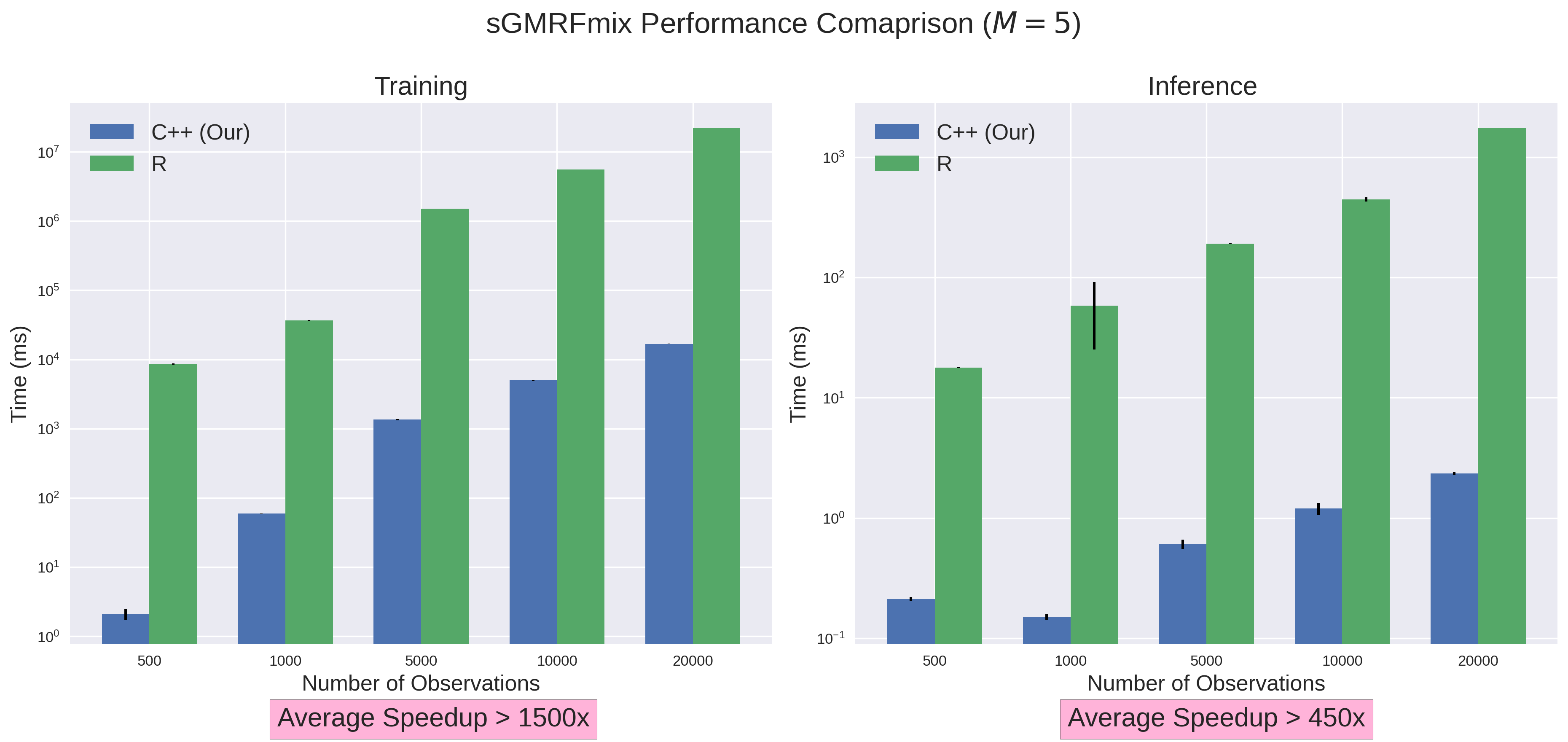 sgmrf_comparison.png