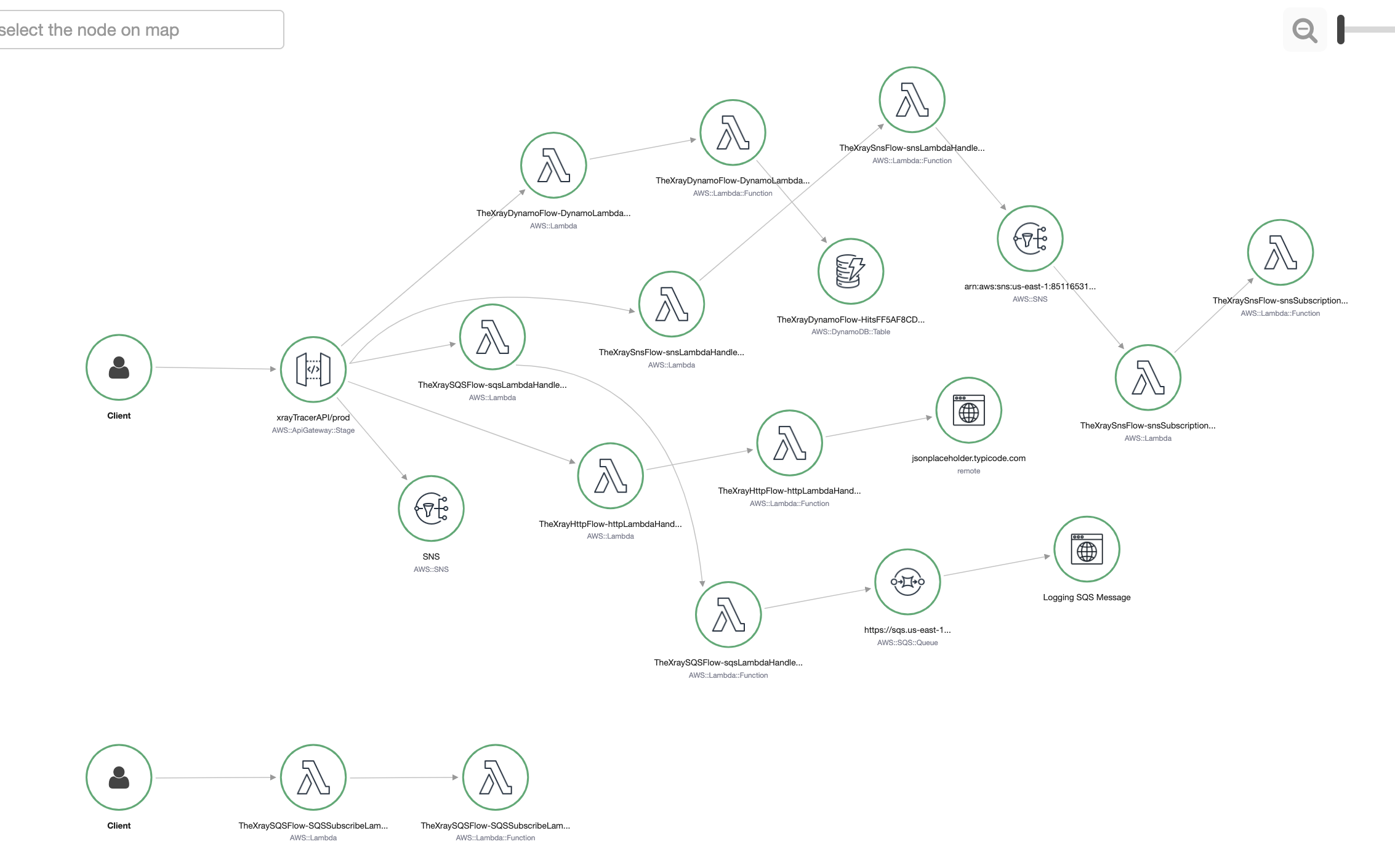 flow_service_map_icons.png
