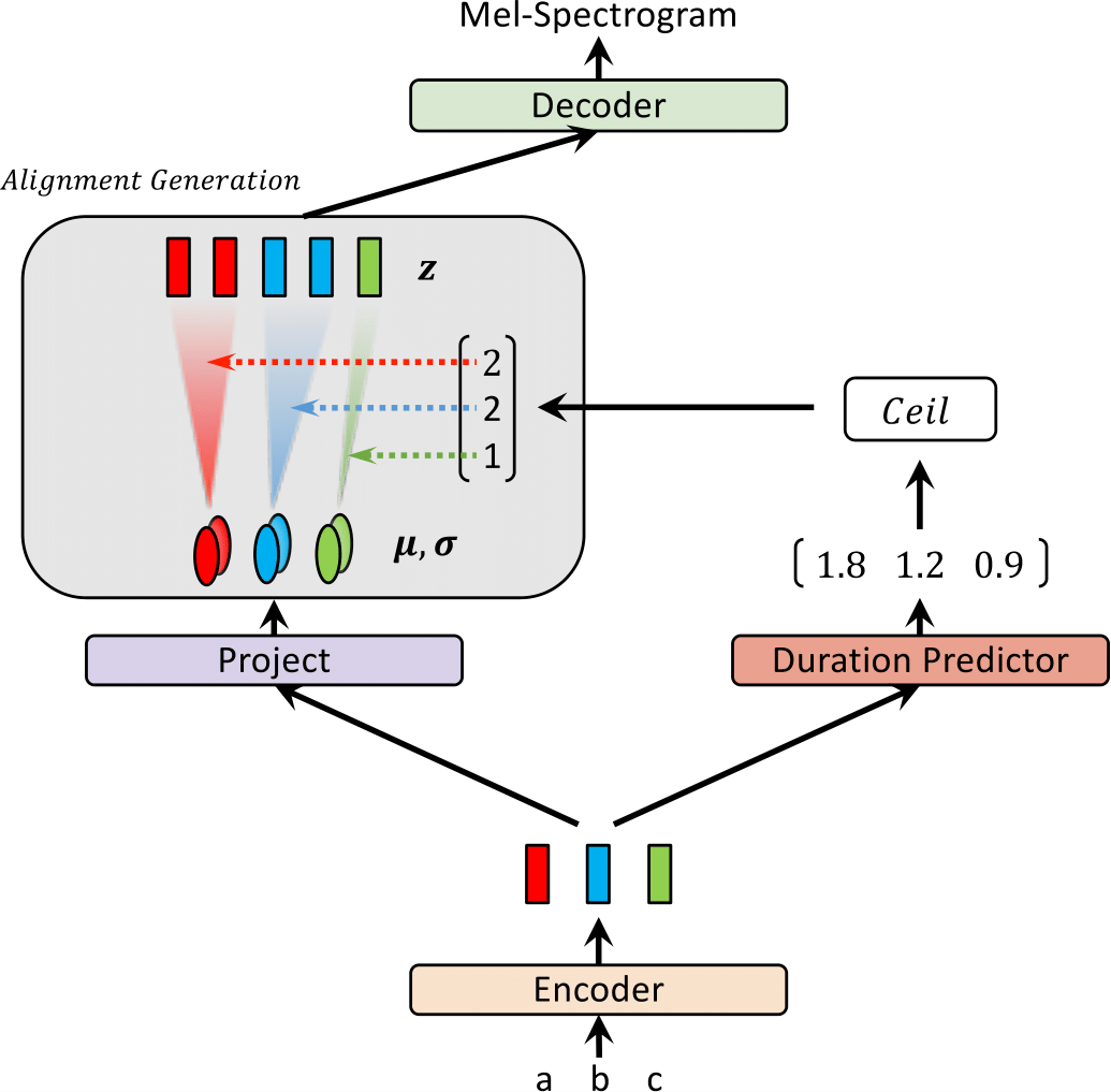 fig_1b.png