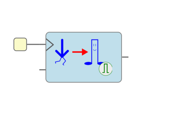 Detector_FlancoNeg