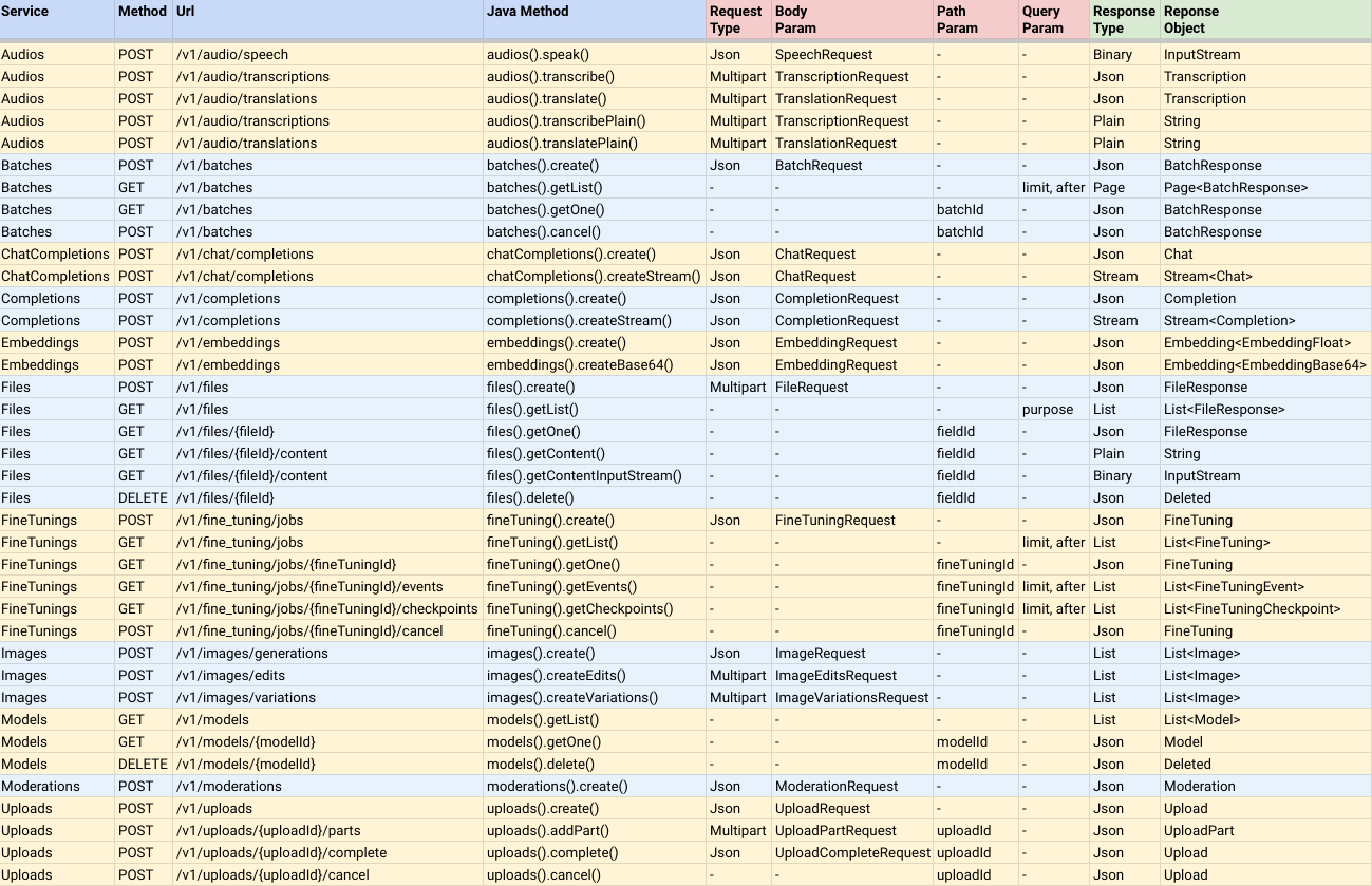 openai_services.png