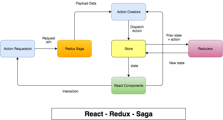TKFramework.png
