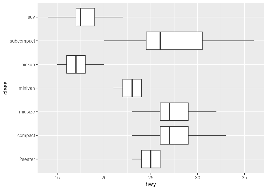 README-boxplot-remove-outliers-1.png