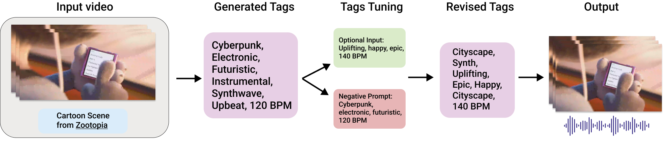 tuning.jpg